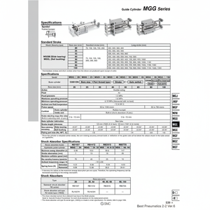 Cilindro guía de neumáticos SMC - Product Image 1