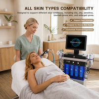 Fabricant professionnel de machines à sérum HydraFaci, machine d'hydrodermabrasion, booster à jet d'oxygène, Aqua Peel, machine de beauté hydro