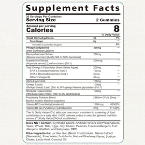 2024年ベストセラー商品 プライベートラベル チュアブルグミキャンディ アルファブレイン 脳機能改善メモリー強化グミ - Product Image 2