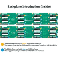 Boîtier de serveur rackable ZhenLoong LF24-U2 4U 24 baies, châssis de stockage à disques durs remplaçables à chaud SAS SATA avec 8*U.2 NVMe 12G Backplane