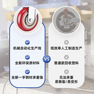 รถเข็นล้อเลื่อนอุตสาหกรรมสมัยใหม่สีแดงเข้ม วัสดุ PU ขนาดกลาง พร้อมเบรก รับน้ำหนักได้ 50 กก. เหมาะสำหรับห้องนั่งเล่นและห้องนอน - Product Image 6