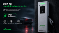 Nouveau chargeur rapide DC 20kW 40kW CCS2 CHAdeMO GB/T 125A IP54 sur pied pour station de recharge commerciale EVSE OCPP