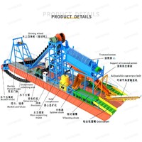 Drague à or électrique avec moteur et pompe pour projets d'extraction aurifère à grande échelle