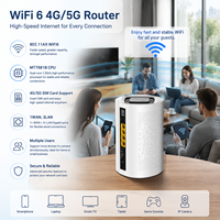 Router Kartu SIM 5G Rumah Tangga Smart MTK7981B AX3000 5G NR WiFi6 MESH Networking Gigabit Port VPN Router Nirkabel 5G
