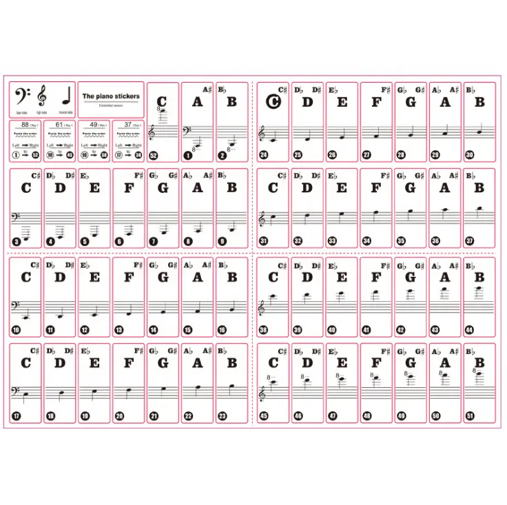 Прозрачные наклейки Amazon 37/49/61/88 для электронной клавиатуры и пианино