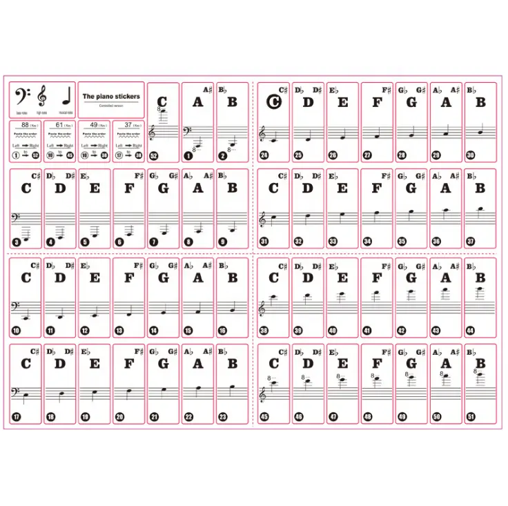 الأمازون شفافة 37/49/61/88 لوحة المفاتيح الإلكترونية البيانو ملصقات