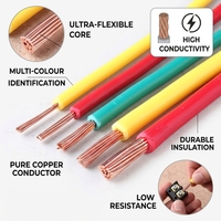 Elektrisches Kabel 450/750V Massivkupfer PVC-Isoliertes Erdkabel 0,5-400mm für Industrie- und Hausgebrauch