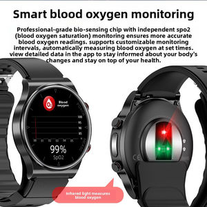 Nuevo Reloj Inteligente para Personas Mayores con Bomba de Aire, Mide la Presión Arterial, Personalizable, Grado Médico Clase I, Saludable, Frecuencia Cardíaca, Presión Arterial, Oxígeno en Sangre, ECG, Metal, Silicona - Product Image 2