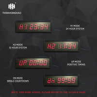 Honghao HIT6-1.5R Mini chronomètre de bureau multifonctionnel numérique avec affichage 24 heures LED horloge murale 110V