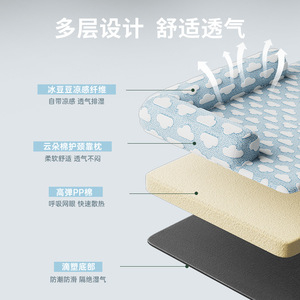 Coussin pour chien en soie glacée épaissie effet nuage, tapis rafraîchissant d'été pour petit chien, tapis pour chien, lit rafraîchissant pour chat, pour le sommeil des chiens, transfrontalier - Product Image 1