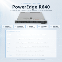 Server Rak Bekas R640 R740 R440 1U Prosesor Ganda DDR4 NVMe SSD SAS SATA HDD Memori Analitik NAS Keamanan IT