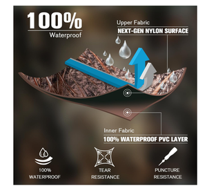 TOPIND Cómodas <span class=keywords><strong>botas</strong></span> <span class=keywords><strong>de</strong></span> pesca para <span class=keywords><strong>mujer</strong></span> Caza e impermeable Chest Wader para hombres Stocking Foot 600G Aislamiento con <span class=keywords><strong>botas</strong></span> - Product Image 2