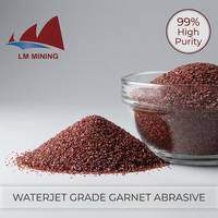 Sable de grenat 0,18 mm 80/120 pour découpe jet d'eau, sablage métal/marbre/acier – Meilleur prix de gros – Granulométrie 80 mesh