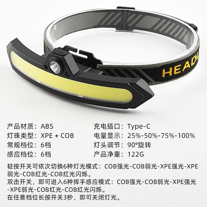TD15802 upgraded version with sensor Type-C