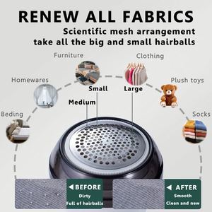 Removedor de Pelusas Automático Recargable por USB, Ecológico, Portátil, de Plástico y Tela de Lana, para Ropa, Muebles y Pelo de Mascotas - Product Image 2
