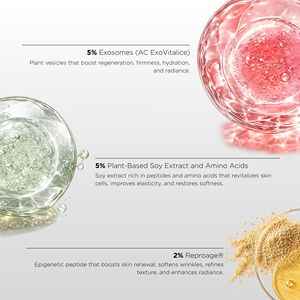 UNICELLULAR ACTIVE+ SERUM CON EXOSOMAS 30ml Suero Facial Antienvejecimiento que Activa la Renovación Celular para una Piel Revitalizada y con Apariencia Juvenil - Product Image 2