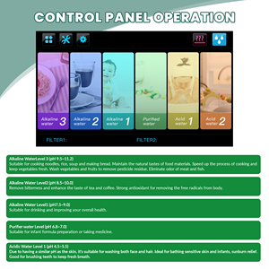 Penjernih Air Ekstrem EHM959 Terbaru, Di Atas Meja, dengan Pelat Titanium Berlapis Platinum 8-<span class=keywords><strong>PL</strong></span>, Bertenaga Listrik, untuk Air Alkali Rumah Tangga - Product Image 3