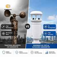 Anemómetro Ultrasónico 5 en 1 ENSENMAX AQ-1042-sp, Sensor de Velocidad y Dirección del Viento, RS485 Modbus para Ciudad Inteligente