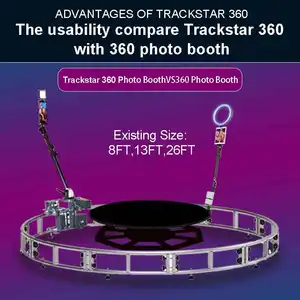 360 Video Booth Trackstar 360 Circle Track Video Booth Track 360 IPad Photobooth 360 Photo Booth Automatic