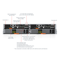 Penjualan Terbaik Untuk Lenovo ThinkSystem DE4000H Storage Server dalam persediaan