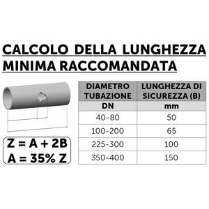 Collier de réparation à trois boulons pour raccords de tuyauterie modèle 126-138 - Product Image 5