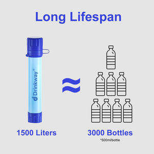 Mejor filtro de agua al aire libre de membrana UF purificador de botellas de viaje directo de fábrica - Product Image 3