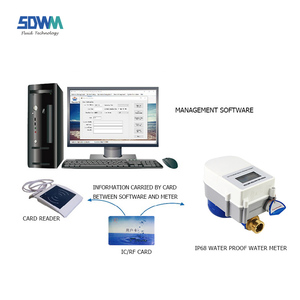 Đồng hồ nước kỹ thuật số R100 thông minh trả trước Đồng hồ nước với thẻ - Product Image 5