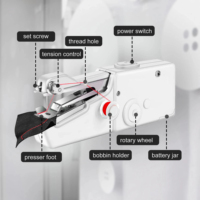 Machine à coudre manuelle Mini machine à coudre portable sans fil Utile pour le bricolage de vêtements de maison Outils à main en cuir Accessoires
