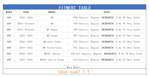 Hệ thống lọc gió lạnh lắp phía trước cho BMW 2018+ F90 G90 M5 2019+ F91 F92 F93 M8 2020+ G30 M550i S63 N63 V8 4.4TT - Product Image 2