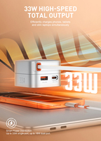 Pengisi Daya Ponsel Cepat LDNIO Q9 33W dengan Kabel USB C Retraktil Terintegrasi, Charger Perjalanan GaN 2 Port untuk Ponsel dan Laptop Tipis