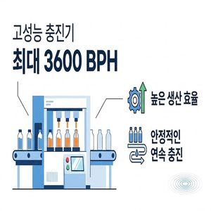 เครื่องบรรจุของเหลวข้นหนืดแบบกึ่งอัตโนมัติ MTG พร้อมปั๊มเกียร์เซอร์โว สำหรับบรรจุน้ำผึ้งในขวดแก้ว ใช้มอเตอร์ PLC ความแม่นยำสูง - Product Image 5