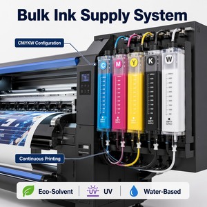 Impresora UV Automática Comercial de Rollo a Rollo, Máquina de Inyección de Tinta de Gran Formato para la Creación de Pancartas, Vinilos, Lonas, Adhesivos y Letreros - Product Image 3