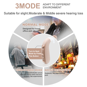 חינם מדגם wenatone 16 איכות ערוץ כוח גבוה למבוגרים דיגיטלי לתכנות שמיעה - Product Image 5