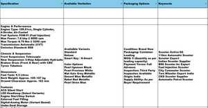 Scooter Activa 6G 110 CC, Eficiente en Consumo de Combustible, Automático, para Desplazamientos Urbanos, Conducción Cómoda, Diseño Elegante - Product Image 5