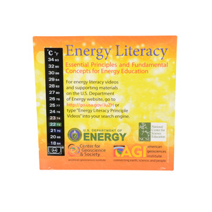 Tùy chỉnh mềm từ tủ lạnh Nhiệt kế môi trường trong nhà nhiệt độ đo nhiệt độ thẻ Nhiệt kế - Product Image 5