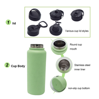 Gobelet isotherme double paroi en acier inoxydable de 32 oz, personnalisable avec logo, revêtement poudré, pour voyage, camping, bouteille d'eau à large ouverture