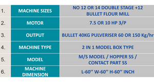 2 trong 1 mô hình Heavy Duty máy xay điện tiên tiến đa mục đích máy cho hiệu quả cao mài của hạt gia vị xung - Product Image 4