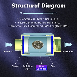 Solution <span class=keywords><strong>terminale</strong></span> pour l'échelle de l'inhibiteur d'échelle d'eau de chauffe-eau enlèvent le calcaire - Product Image 5