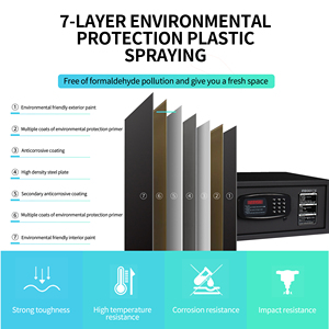 Green W Két Khách Sạn Bán Két An Toàn Kỹ Thuật Số Cho Máy Tính Xách Tay Hộp Khóa Chắc Chắn - Product Image 4