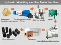 Ligne de production de charbon à chicha entièrement automatique à livraison rapide pour la fabrication de briques de charbon à chicha exportées dans le monde entier