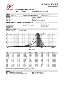 El instrumento de distribución de tamaño de partícula láser húmedo económico Winner 2000E puede detectar pintura máquina de prueba de oro equipo de laboratorio - Product Image 4