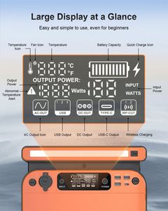 Station d'alimentation solaire portable 500 watts, kit générateur solaire avec sortie AC - Product Image 5