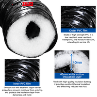 Tuyau flexible corrugué isolé en PVC noir pour la ventilation des climatiseurs, fourni en gros