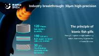 Filtro de Agua Autolimpiante Brisk para Toda la Casa, Prefiltro de Malla PP, Filtro de Sedimentos de 40μm para Sistema de Filtración de Agua del Grifo Doméstico