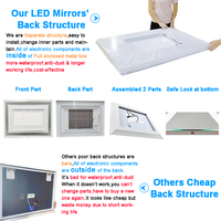 Usine produire montage mural intelligent salle de bain capteur tactile désembueur lumière CCT3000k-6000k 2436/3636 hôtel Membrane moderne Led miroir
