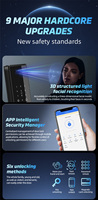 Serrure de porte intelligente Tuya App, numérique, automatique, reconnaissance faciale 3D, empreinte digitale, mot de passe, caméra, alliage d'aluminium