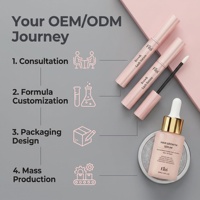 Sérum de croissance des cils testé par des dermatologues, formule aux extraits de plantes et à l'huile de ricin, résultats rapides, fabrication en marque privée, vente en gros