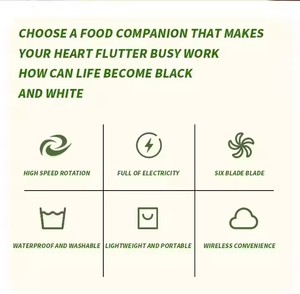 Licuadora Portátil Recargable de 380 ml, Exprimidor de Frutas Frescas, Mezcladora Personal Segura con 6 Cuchillas, Mini - Product Image 3