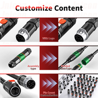 Conector Jnicon RJ45 con Bloqueo de Señal por Tornillo, Conector de 90 Grados, Conector M19 con Bloqueo por Presión, Conector Ethernet RJ45 Impermeable IP65