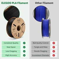 Filament ELEGOO PLA+ 1,75 mm Consommables pour imprimante 3D FDM (1 kg/bobine 2,2 lb) Compatible avec la plupart des imprimantes FDM